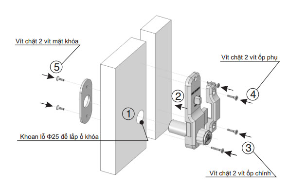 Bước 4: Vít chặt ốp chính, ốp phụ vào mặt khóa
